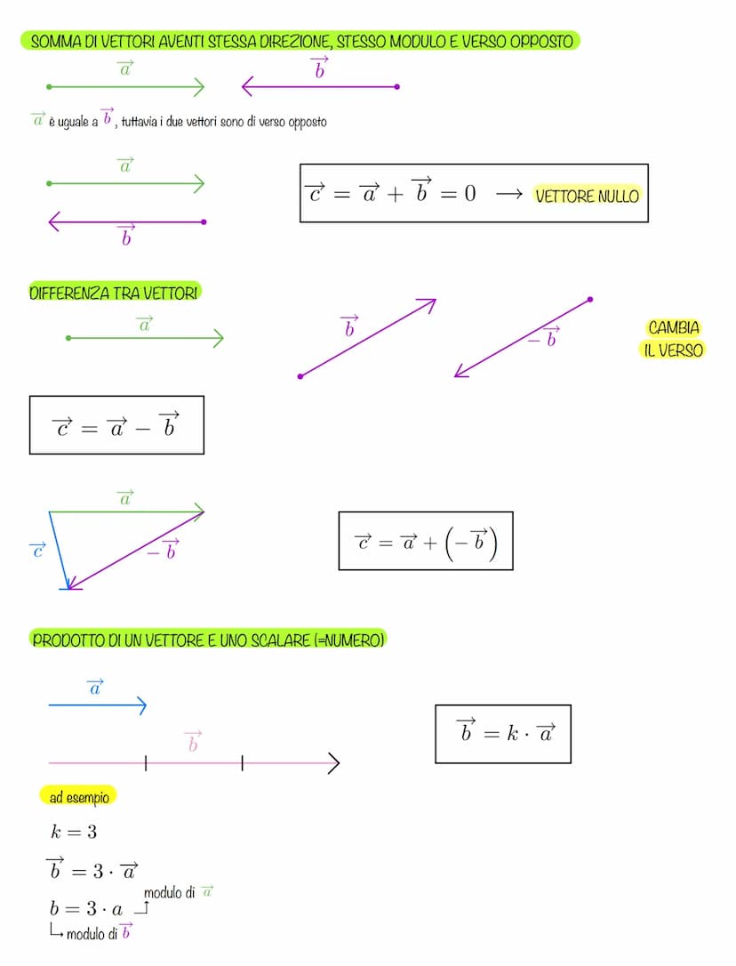
<p>Una grandezza scalare è descritta da un numero, mentre una grandezza vettoriale è descritta da un numero e dalla sua relativa grandezza 
