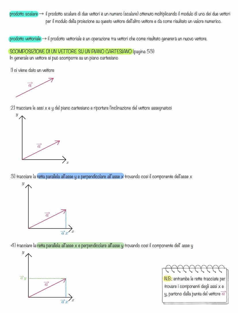 
<p>Una grandezza scalare è descritta da un numero, mentre una grandezza vettoriale è descritta da un numero e dalla sua relativa grandezza 