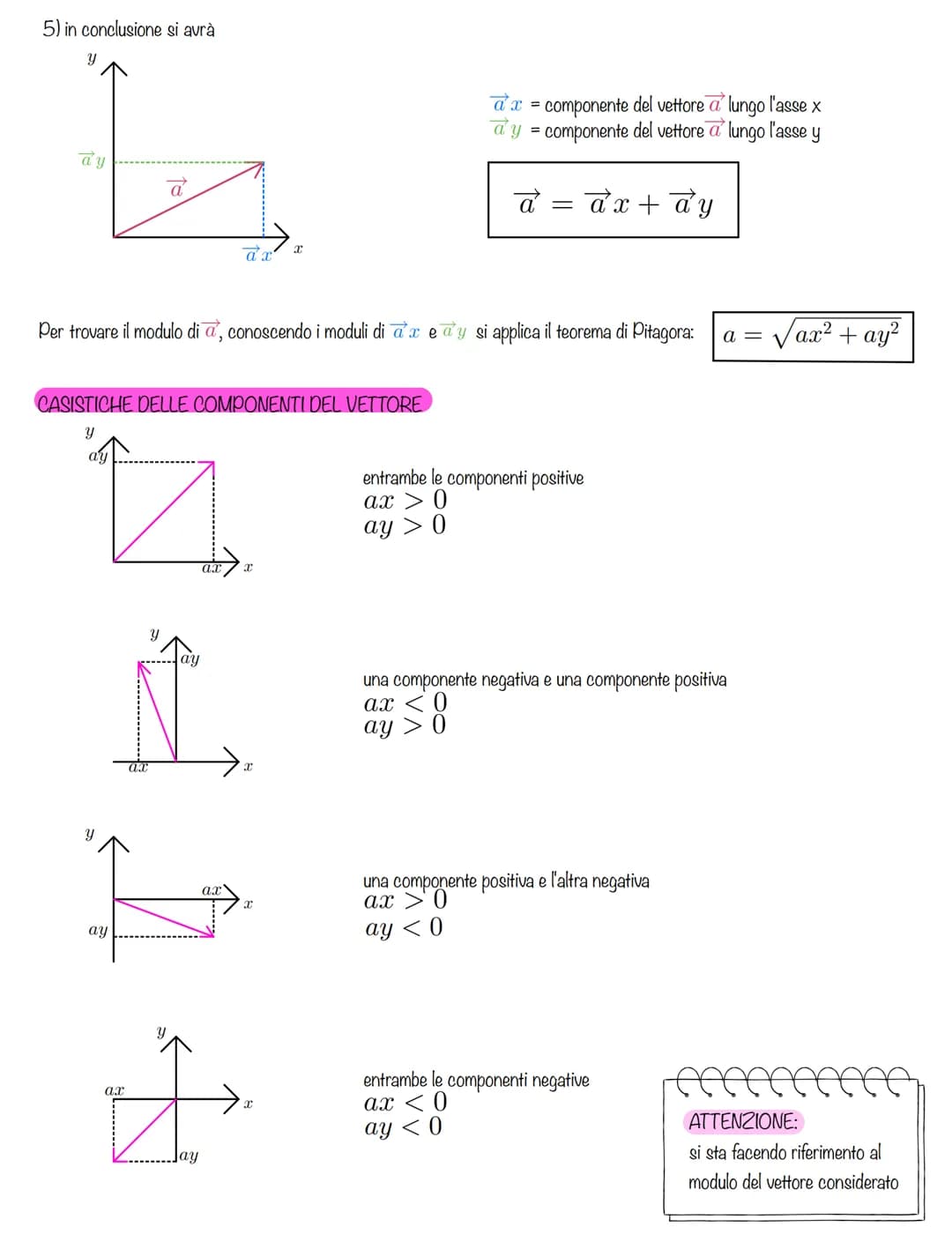 
<p>Una grandezza scalare è descritta da un numero, mentre una grandezza vettoriale è descritta da un numero e dalla sua relativa grandezza 