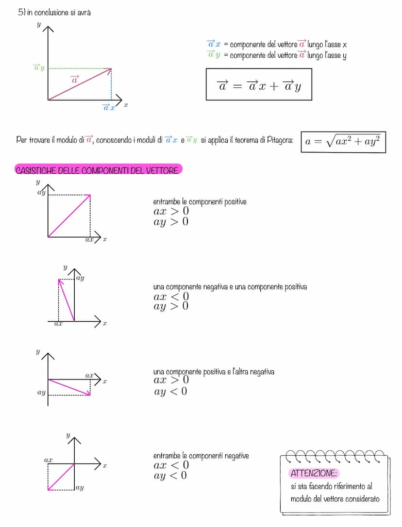 
<p>Una grandezza scalare è descritta da un numero, mentre una grandezza vettoriale è descritta da un numero e dalla sua relativa grandezza 