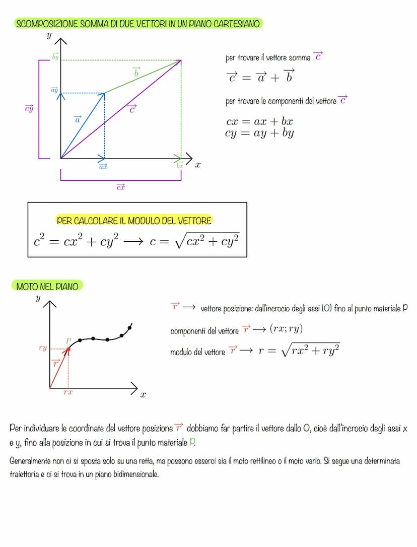 
<p>Una grandezza scalare è descritta da un numero, mentre una grandezza vettoriale è descritta da un numero e dalla sua relativa grandezza 