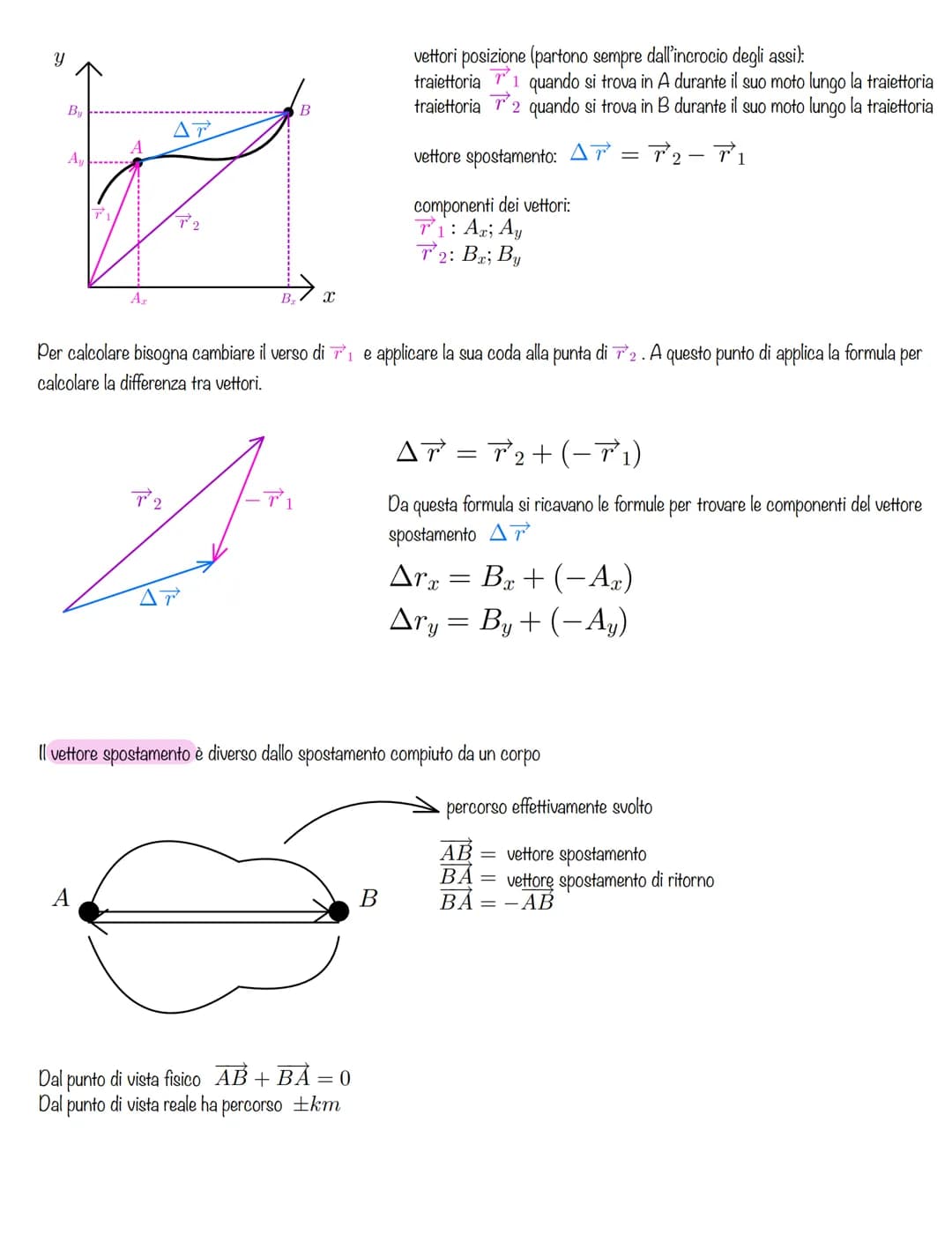 
<p>Una grandezza scalare è descritta da un numero, mentre una grandezza vettoriale è descritta da un numero e dalla sua relativa grandezza 