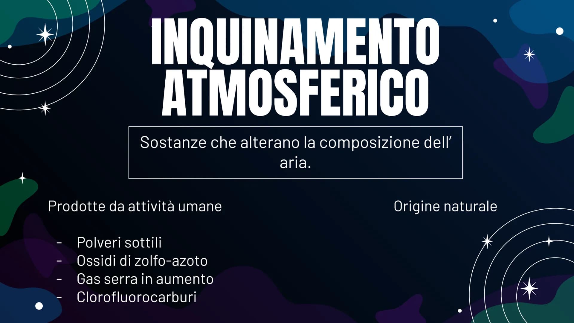 L'
ATMOSFERA Parleremo di:
1. Atmosfera
2. Previsioni del tempo
3. Perturbazioni atmosferiche
4. Vento
5. Nuvole
6. Pressione atmosferica
7.