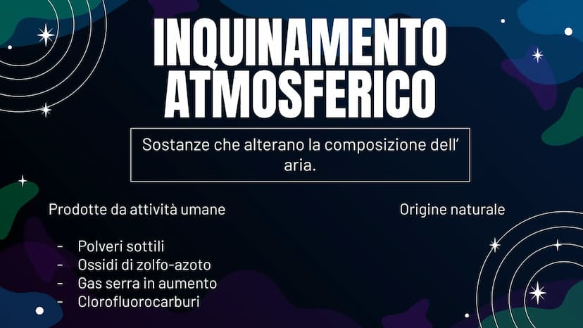 L'
ATMOSFERA Parleremo di:
1. Atmosfera
2. Previsioni del tempo
3. Perturbazioni atmosferiche
4. Vento
5. Nuvole
6. Pressione atmosferica
7.