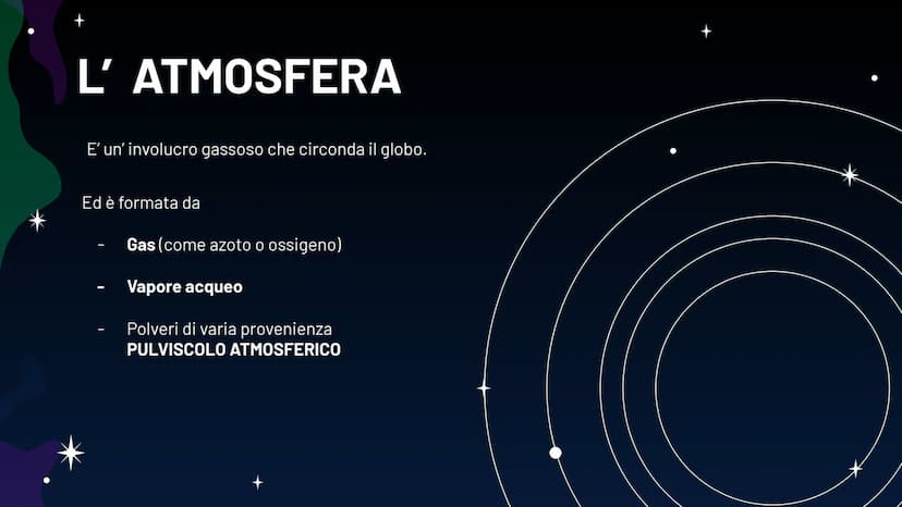L'
ATMOSFERA Parleremo di:
1. Atmosfera
2. Previsioni del tempo
3. Perturbazioni atmosferiche
4. Vento
5. Nuvole
6. Pressione atmosferica
7.
