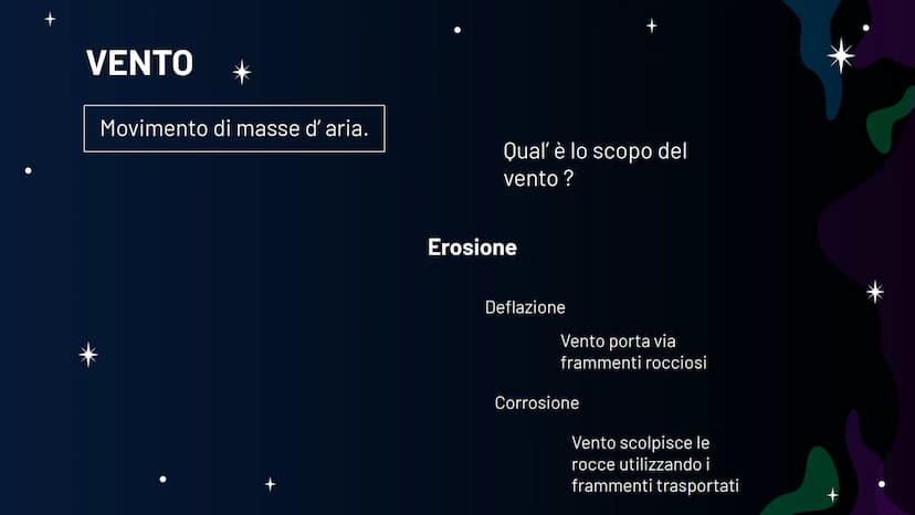 L'
ATMOSFERA Parleremo di:
1. Atmosfera
2. Previsioni del tempo
3. Perturbazioni atmosferiche
4. Vento
5. Nuvole
6. Pressione atmosferica
7.