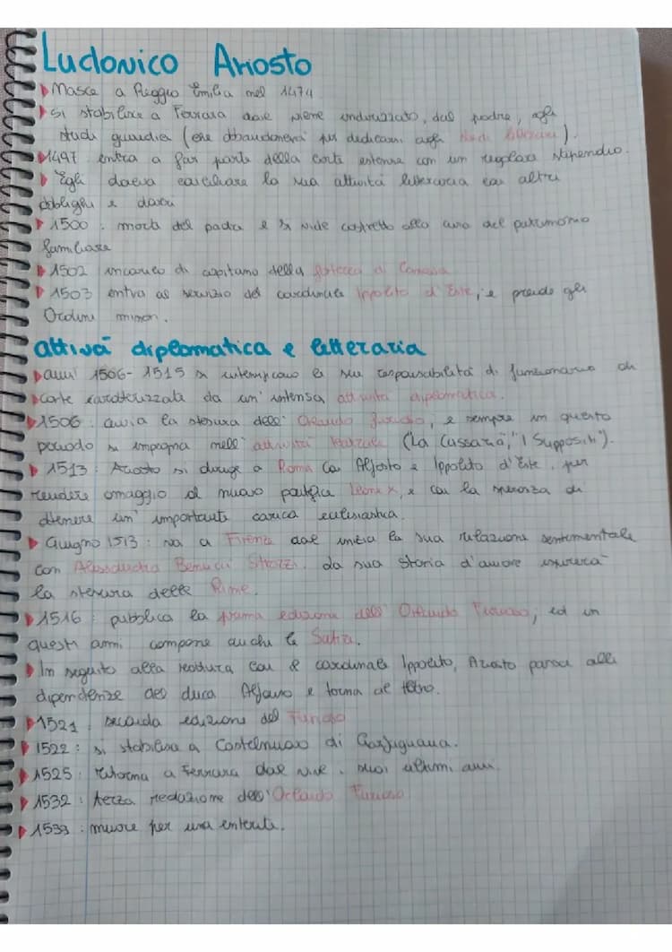Know Ludovico Ariosto (vita ed attività diplomatica e letteraria) thumbnail