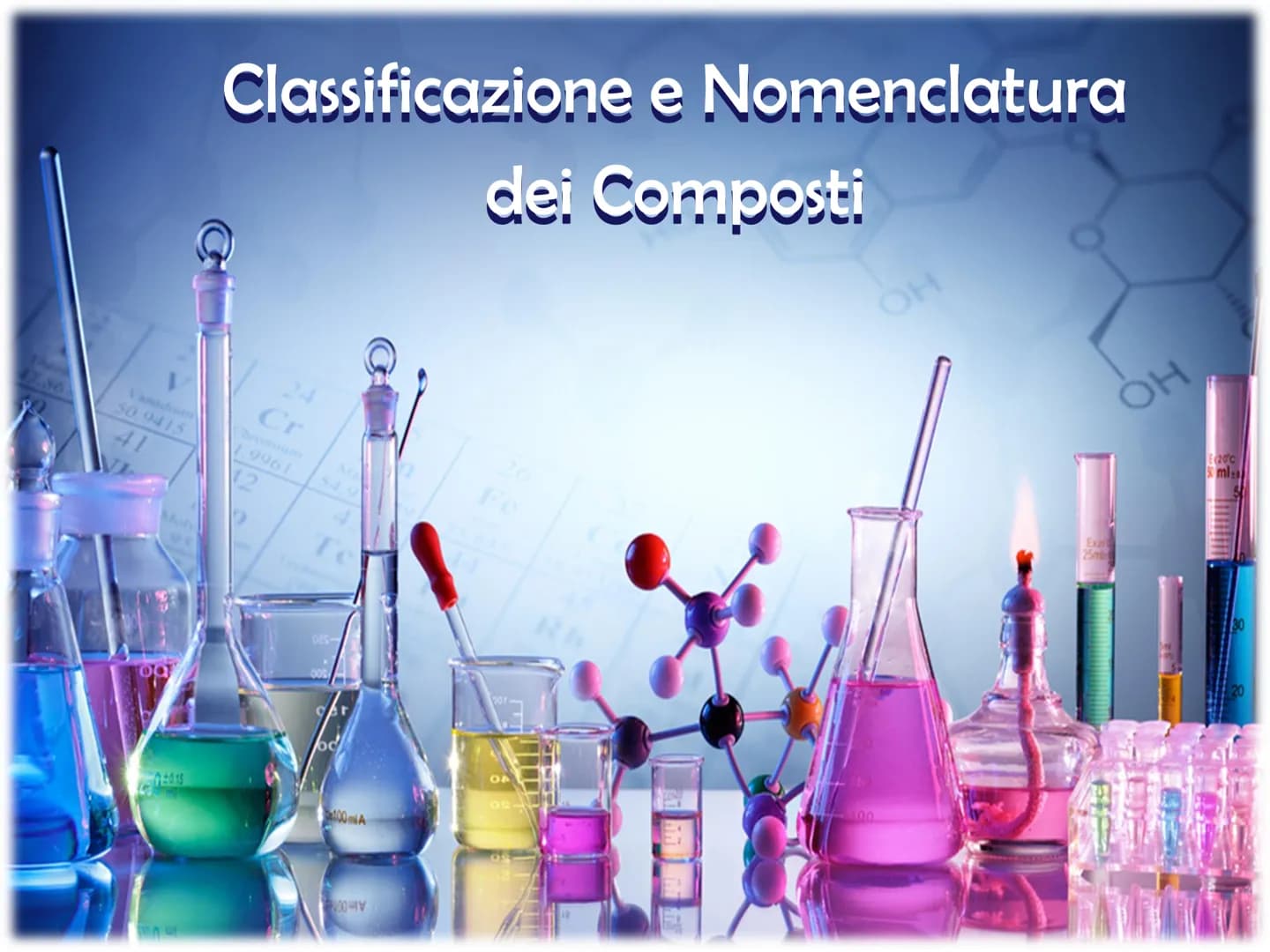 50.9415
41
Classificazione e Nomenclatura
dei Composti
Cr
ols-
$100A
OF
100
OH
25m
OH
E 20°C
ml
30 La Nomenclatura
Lo scopo della nomenclatu