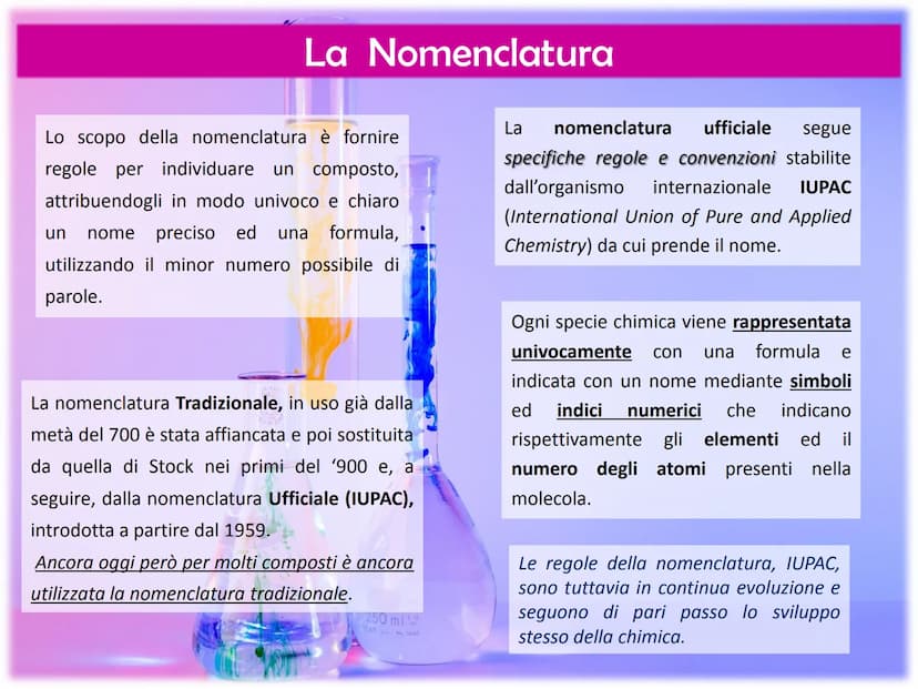 50.9415
41
Classificazione e Nomenclatura
dei Composti
Cr
ols-
$100A
OF
100
OH
25m
OH
E 20°C
ml
30 La Nomenclatura
Lo scopo della nomenclatu