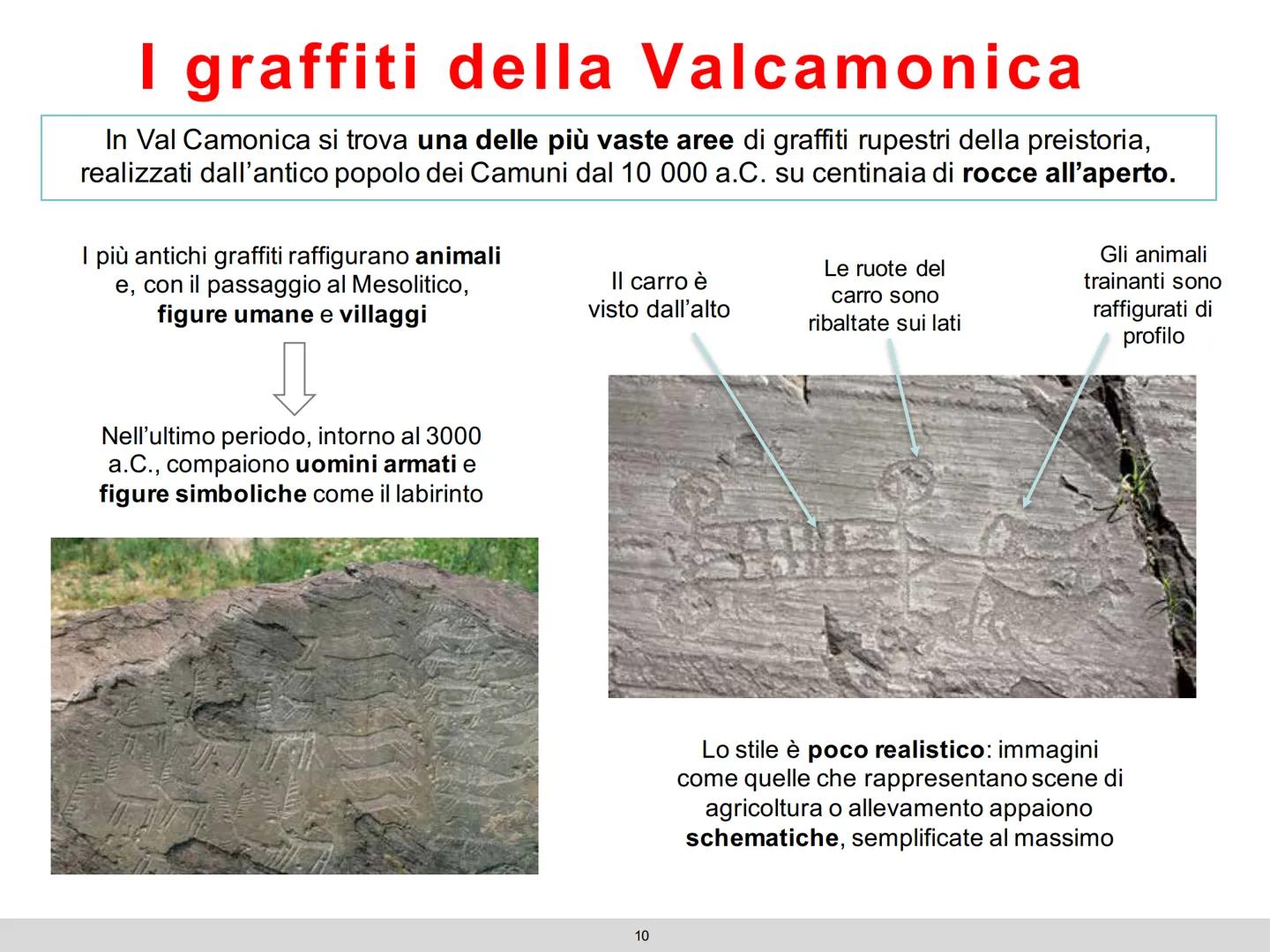 L'arte
preistorica
1 L'arte
preistorica
1 Le Età
Età della preistoria
La preistoria è quel lungo periodo di tempo che va dalla comparsa dell