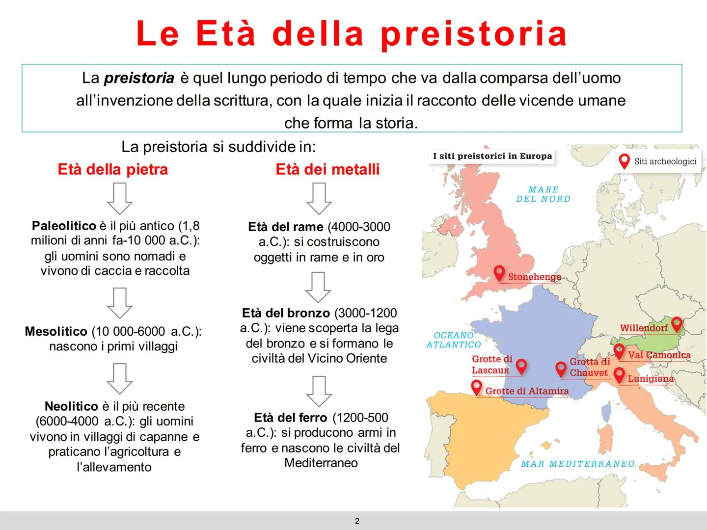 L'arte
preistorica
1 L'arte
preistorica
1 Le Età
Età della preistoria
La preistoria è quel lungo periodo di tempo che va dalla comparsa dell