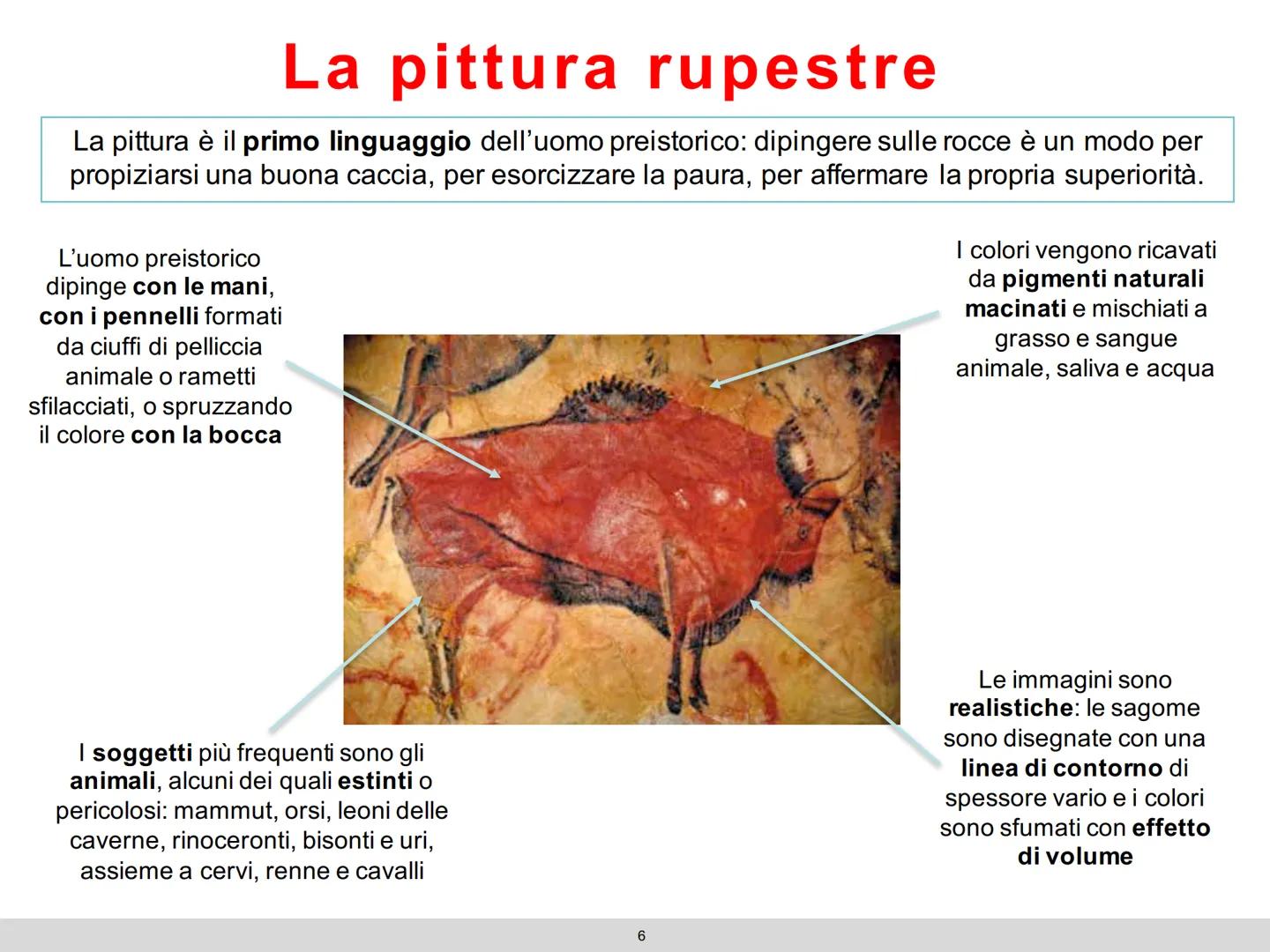L'arte
preistorica
1 L'arte
preistorica
1 Le Età
Età della preistoria
La preistoria è quel lungo periodo di tempo che va dalla comparsa dell