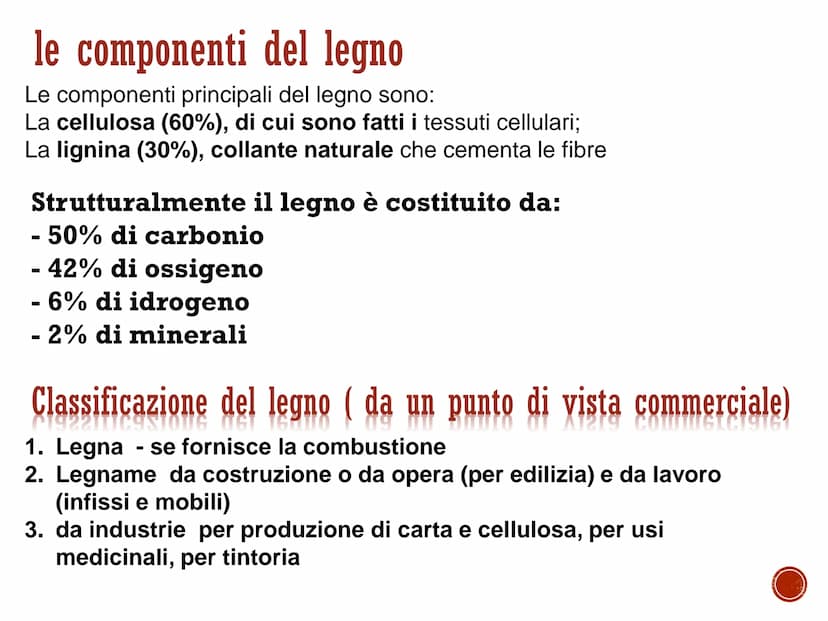 IL LEGNO
TECNOLOGIA - CONOSCENZA DEI MATERIALI PRIMARI
Quaderno di tecnologia - classe prima
Istituto Comprensivo Statale "Giuseppe Catalfam