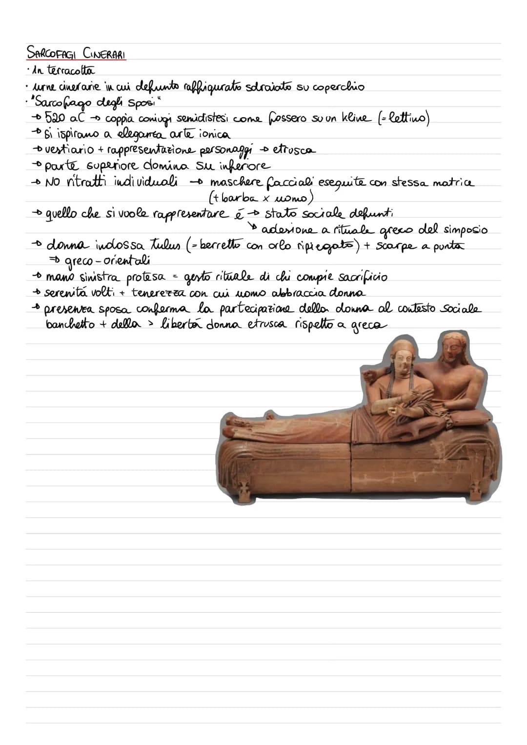 Scopri i Templi Greci ed Etruschi: Schema, Disegni e Caratteristiche