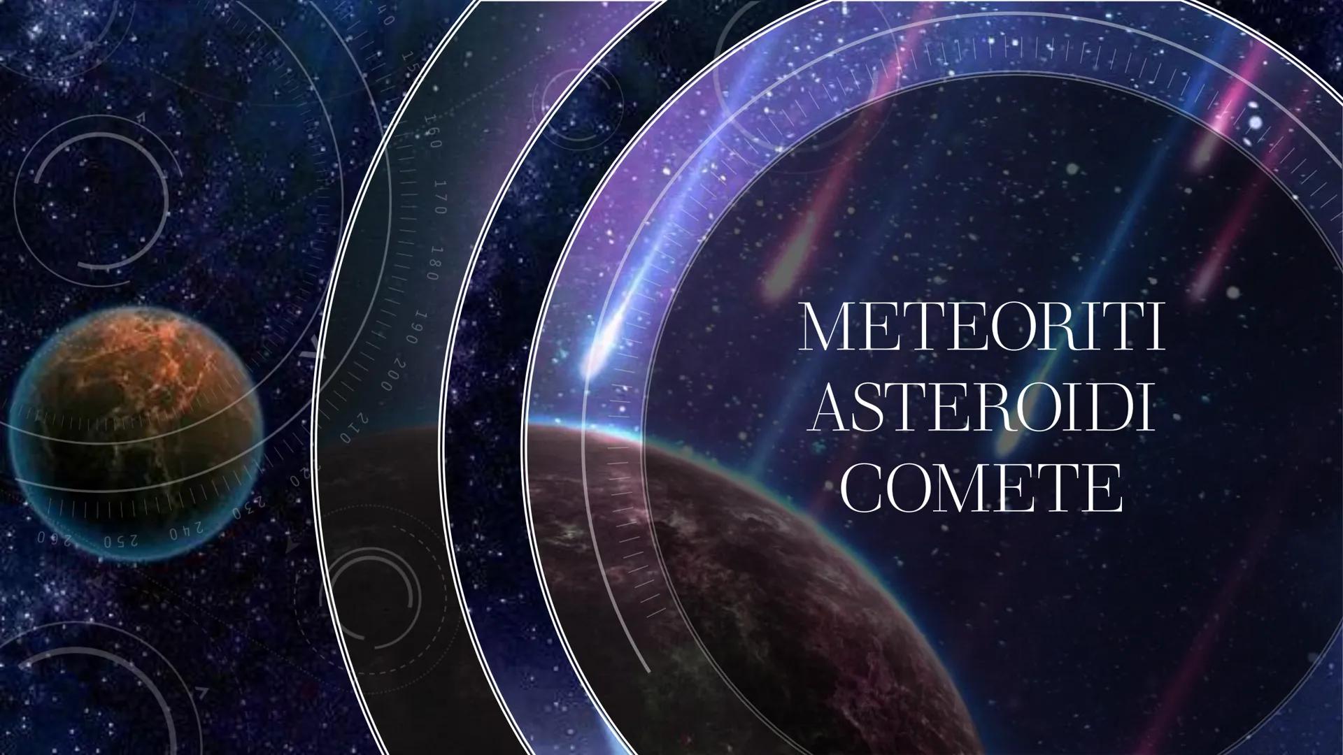 260
250
Twit
опч
07
170
180
14||||||
190 200 210
METEORITI
ASTEROIDI
COMETE 981 OLT 091
190 200
Oht
21
OST
OZT
una meteora, un asteroide, ma