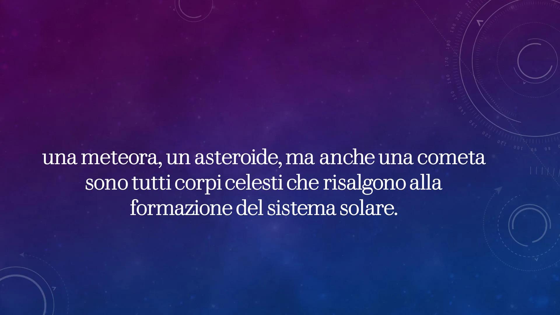 260
250
Twit
опч
07
170
180
14||||||
190 200 210
METEORITI
ASTEROIDI
COMETE 981 OLT 091
190 200
Oht
21
OST
OZT
una meteora, un asteroide, ma