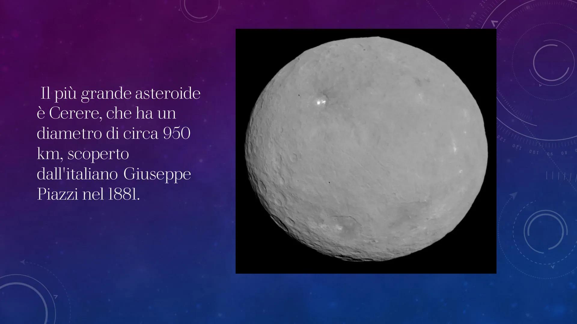 260
250
Twit
опч
07
170
180
14||||||
190 200 210
METEORITI
ASTEROIDI
COMETE 981 OLT 091
190 200
Oht
21
OST
OZT
una meteora, un asteroide, ma
