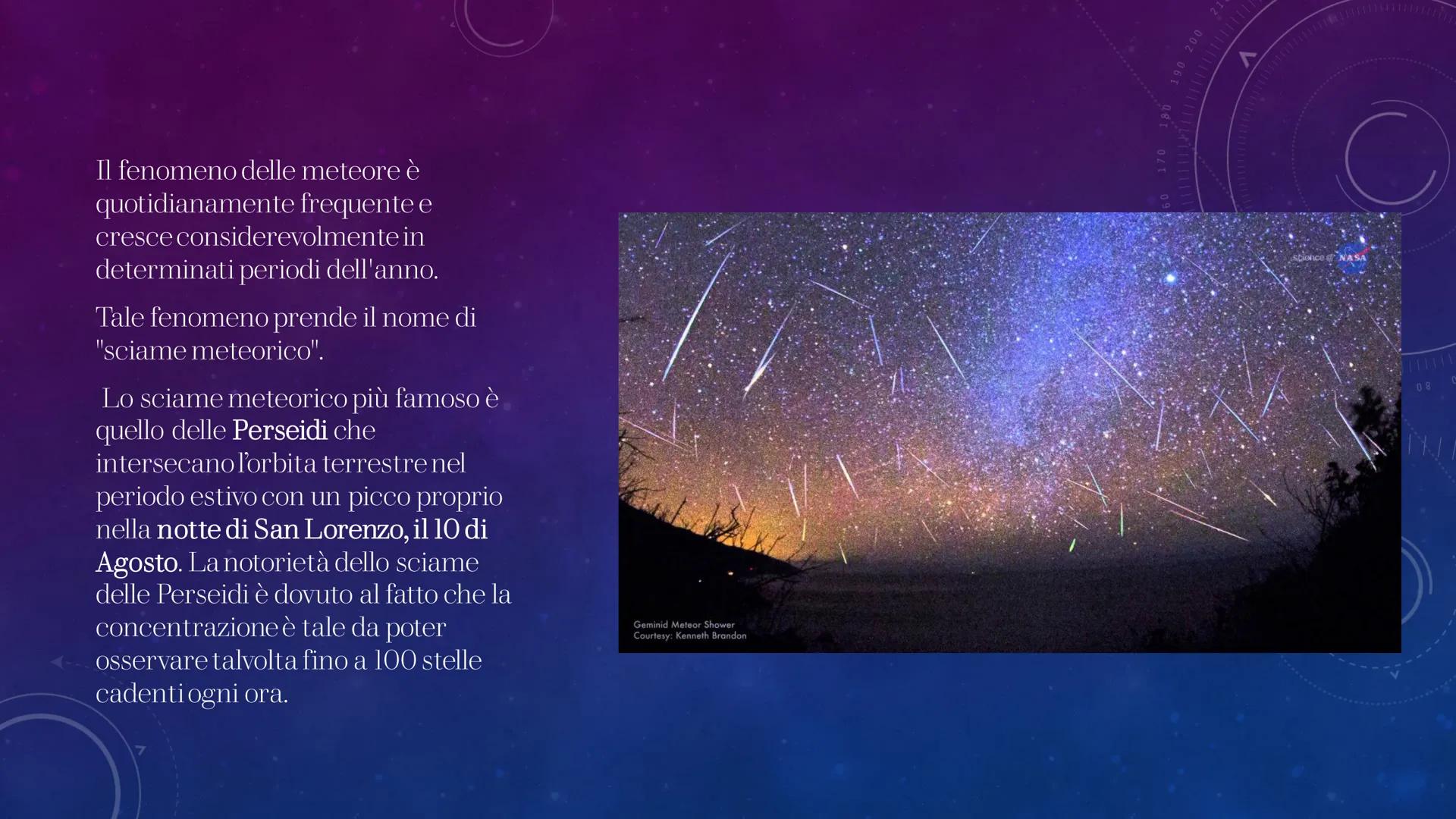 260
250
Twit
опч
07
170
180
14||||||
190 200 210
METEORITI
ASTEROIDI
COMETE 981 OLT 091
190 200
Oht
21
OST
OZT
una meteora, un asteroide, ma