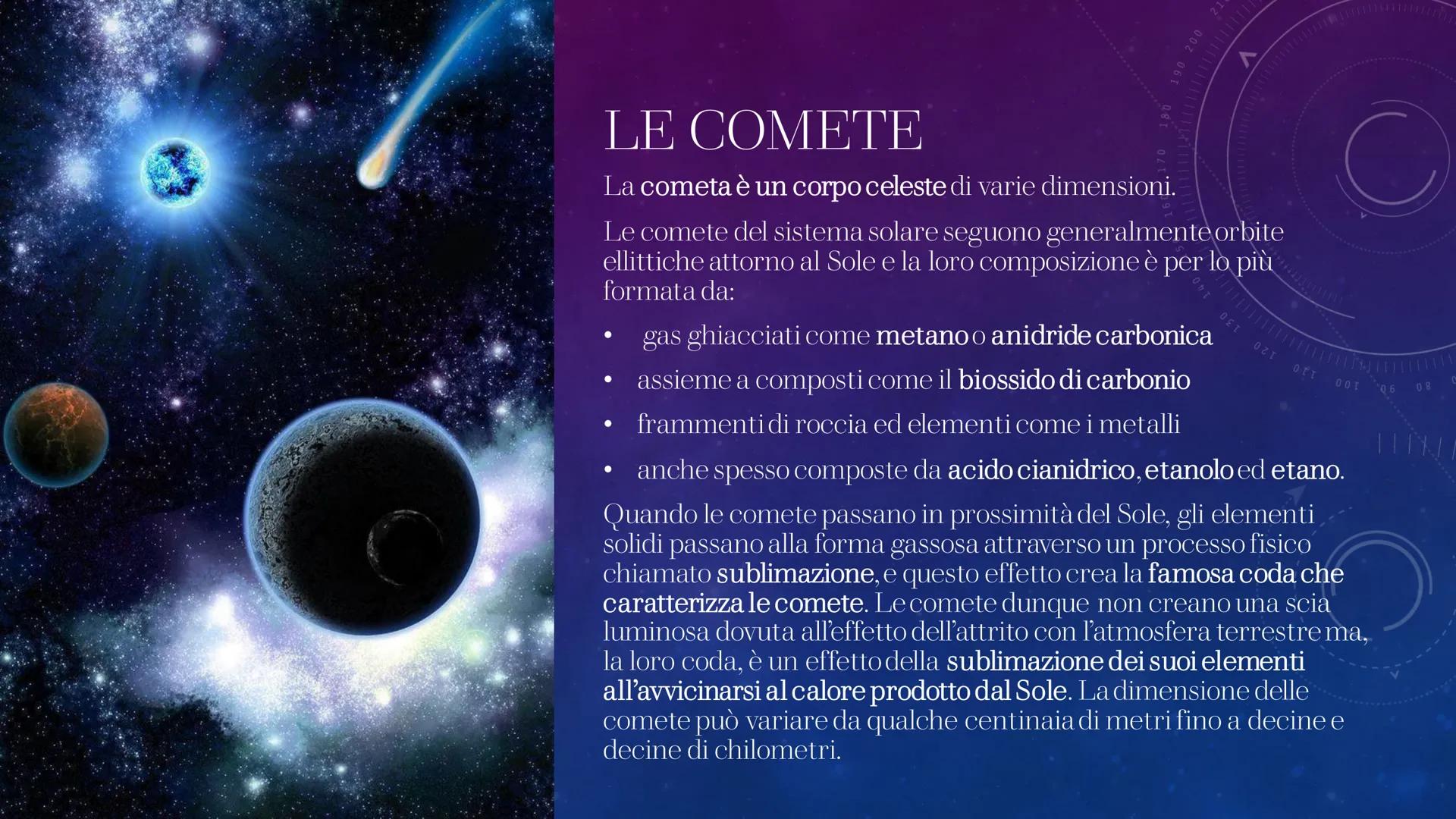 260
250
Twit
опч
07
170
180
14||||||
190 200 210
METEORITI
ASTEROIDI
COMETE 981 OLT 091
190 200
Oht
21
OST
OZT
una meteora, un asteroide, ma