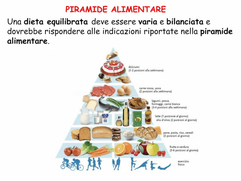 16
E' FACILE
MANGIARE BENE
SE SAI COME FARLO Comportamenti alimentari sbagliati
del ragazzi
Riducono la
colazione del mattino
Evitano o ridu