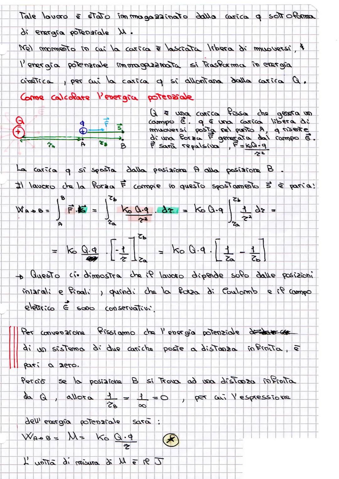 # Energia Potenziale Elettrica

E l'energia che una carica

Q
all' interno di un campo elettrico E
+
possiede per il solo fatto di
Trovarsi 