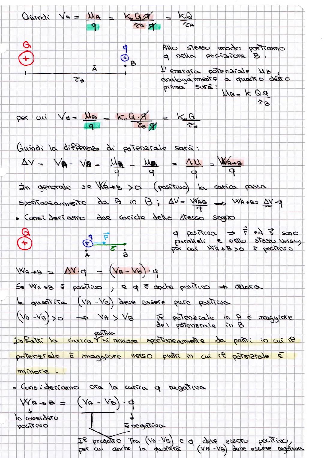 # Energia Potenziale Elettrica

E l'energia che una carica

Q
all' interno di un campo elettrico E
+
possiede per il solo fatto di
Trovarsi 