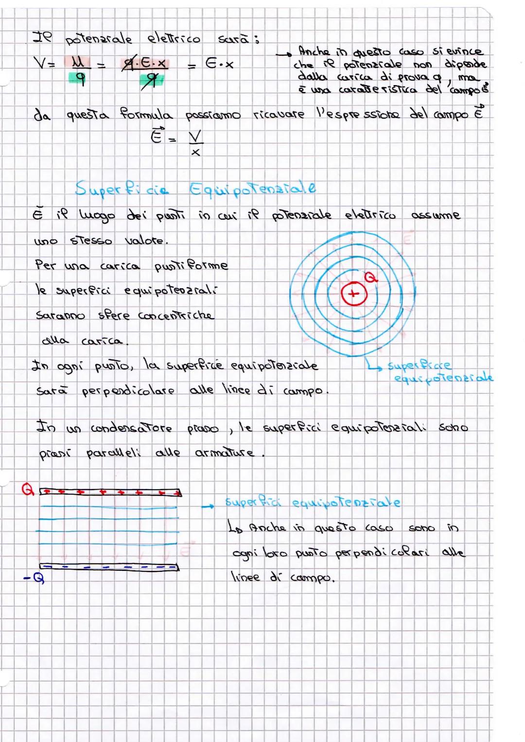 # Energia Potenziale Elettrica

E l'energia che una carica

Q
all' interno di un campo elettrico E
+
possiede per il solo fatto di
Trovarsi 