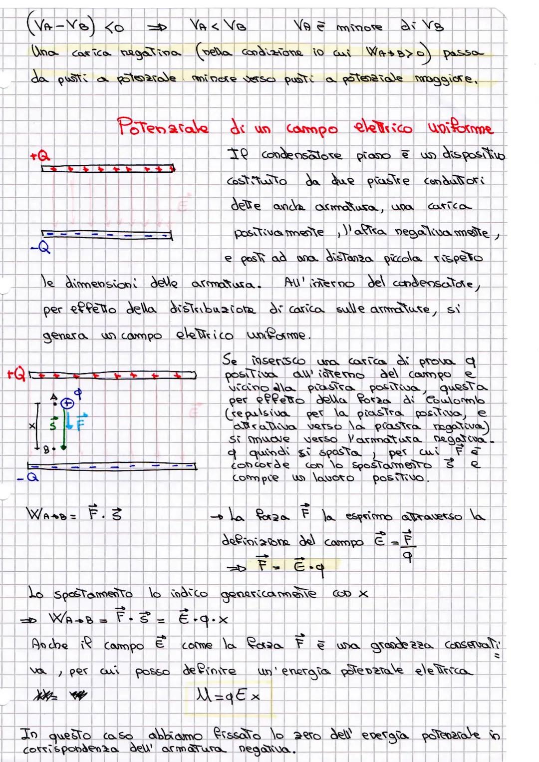 # Energia Potenziale Elettrica

E l'energia che una carica

Q
all' interno di un campo elettrico E
+
possiede per il solo fatto di
Trovarsi 