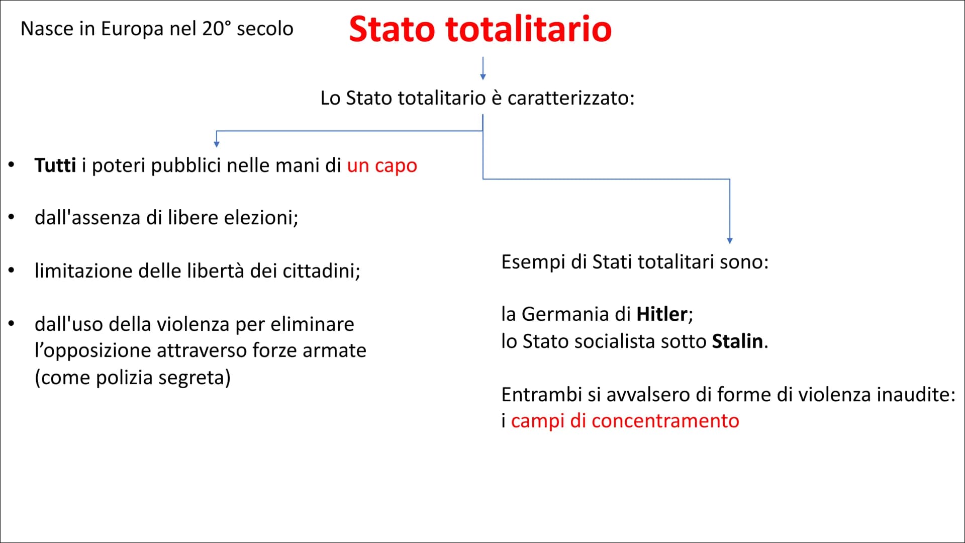 Lo stato è l'ente sociale che si forma
quando, in un preciso territorio, un
popolo si organizza GIURIDICAMENTE
e si sottopone ad un potere c