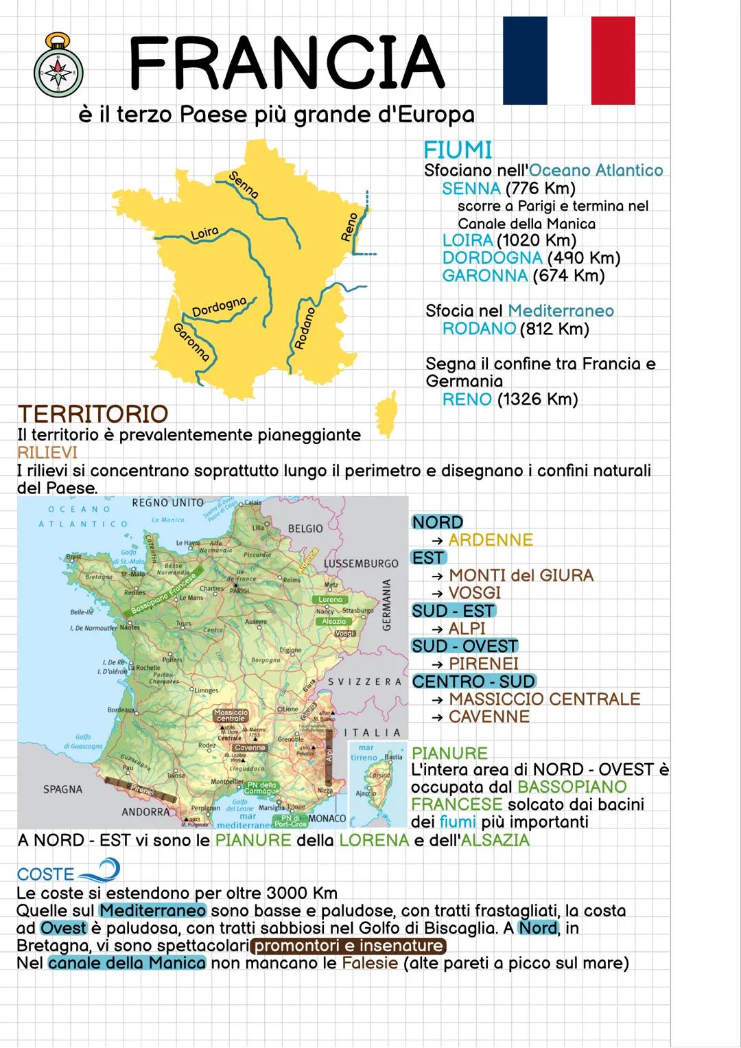REGIONE FRANCESE
E' situata nell'area centro-occidentale dell'Europa
NORD
MARE
del NORD
OVEST
Oceano
Atlantico
Dov'è?
Spagna e Andorra
OCEAN