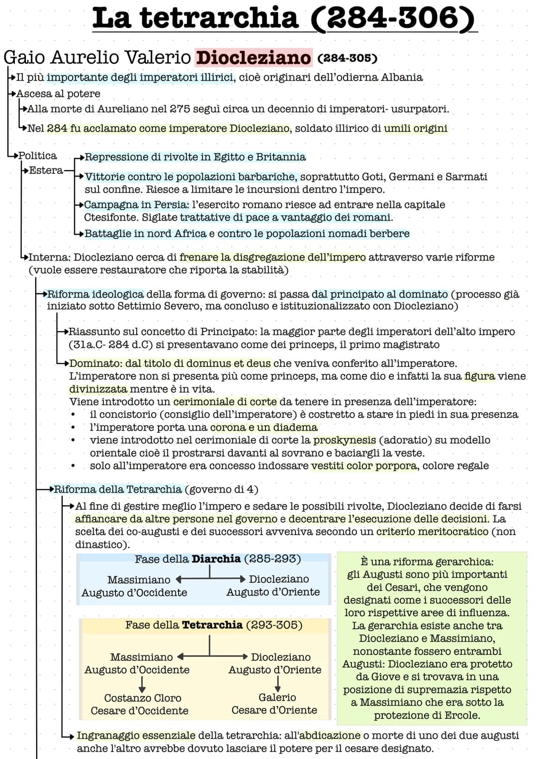 Gaio Aurelio Valerio Diocleziano (284-305)
Il più importante degli imperatori illirici, cioè originari dell'odierna Albania
Ascesa al potere