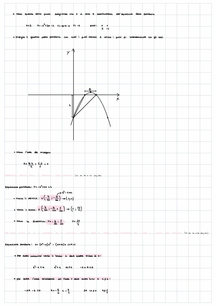 La paratrola
Trascia il drastro della parabou dopo risen toduses vertice, posi d'ing
Equazione parabola: y=x²-1.
• Trow il vertice: v
>b²-4a