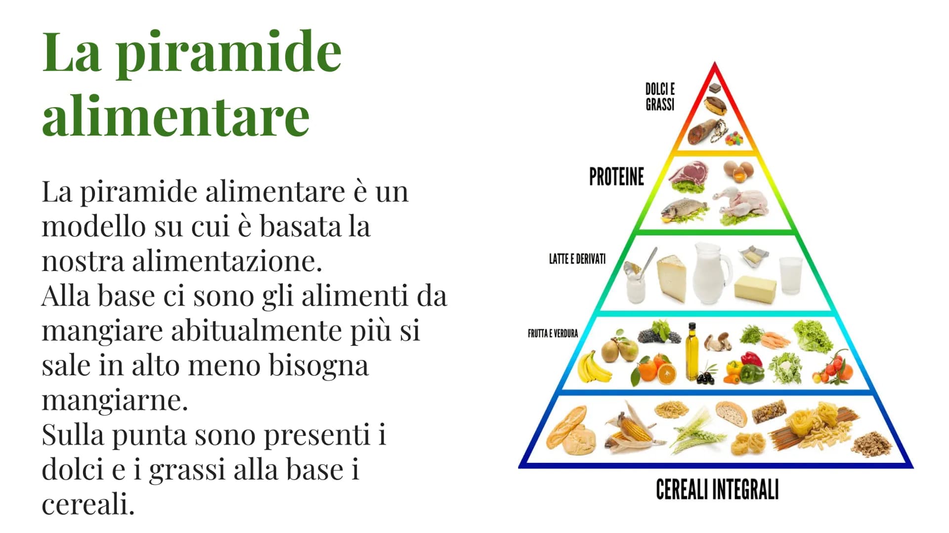 Scopri i segreti dell'alimentazione sana per adolescenti!