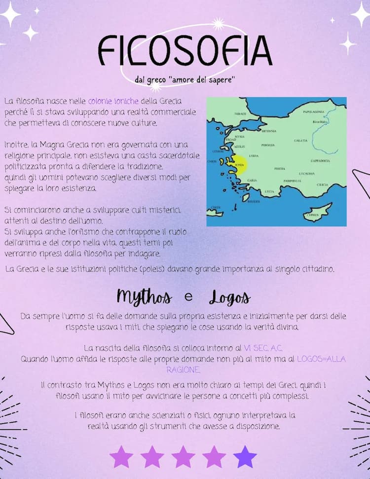 Know Le Origini della Filosofia - I Monisti, I Pitagorici, Eraclito e Parmenide. thumbnail