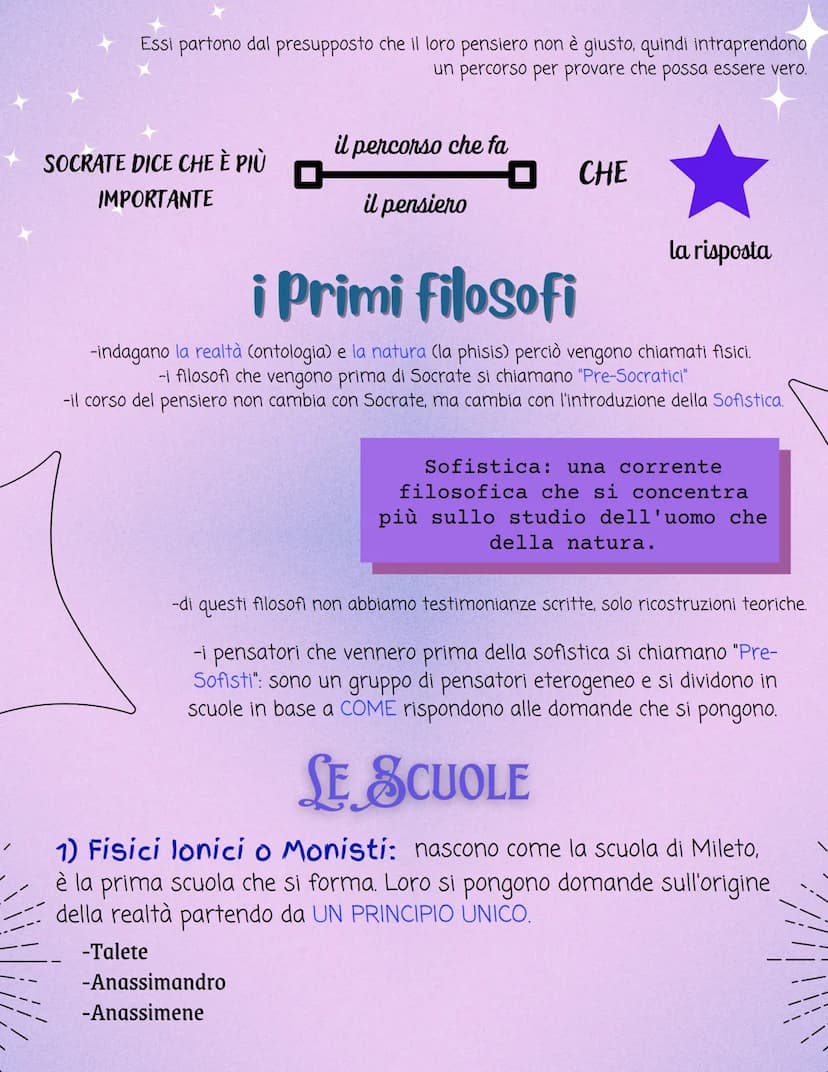 
<p>La filosofia nasce nelle colonie ioniche della Grecia perché lì si stava sviluppando una realtà commerciale che permetteva di conoscere 
