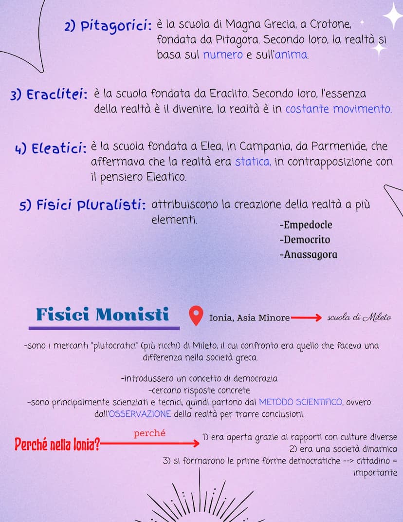 
<p>La filosofia nasce nelle colonie ioniche della Grecia perché lì si stava sviluppando una realtà commerciale che permetteva di conoscere 