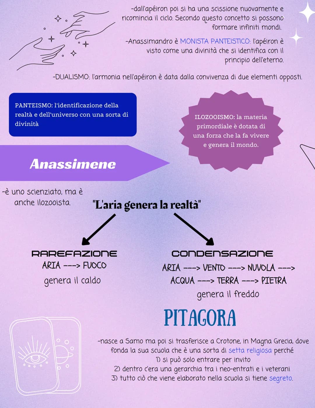 
<p>La filosofia nasce nelle colonie ioniche della Grecia perché lì si stava sviluppando una realtà commerciale che permetteva di conoscere 