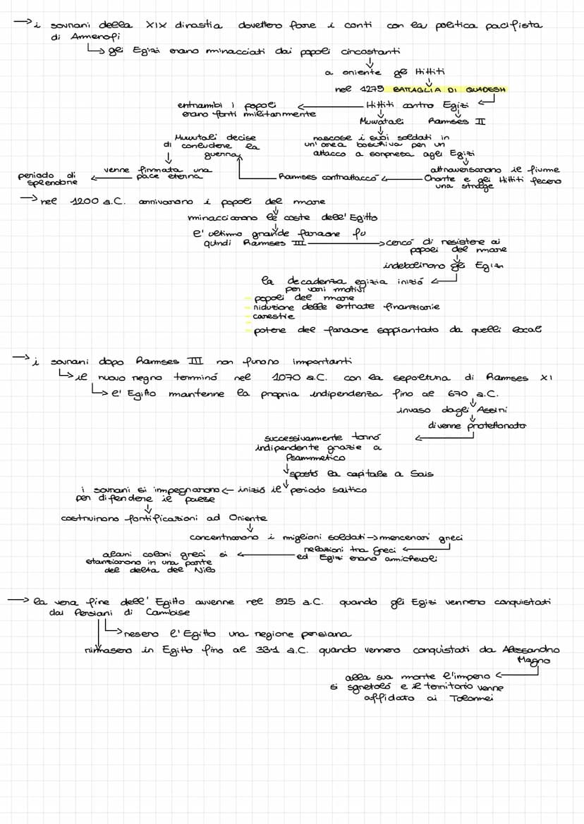 L₂
gei Egiti
gli Egizi
in comune
S
era
con
Egizi e civiltà
mesopotamiche
defferensiavano per
avevano
Sono una
ie Nieo è lungo
cinca 7000 Kum