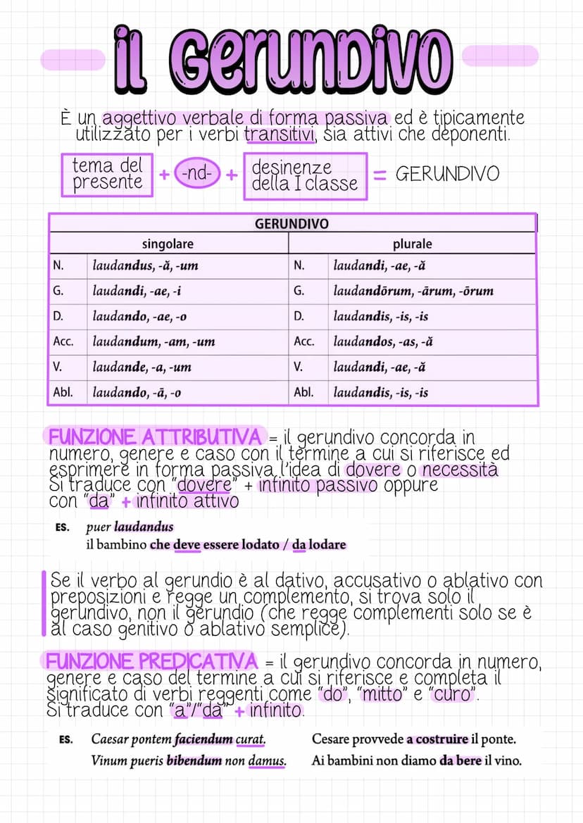 il Gerundio
In latino il gerundio è un sostantivo verbale che viene
utilizzato per esprimere la declinazione dell'infinito presente
attivo. 