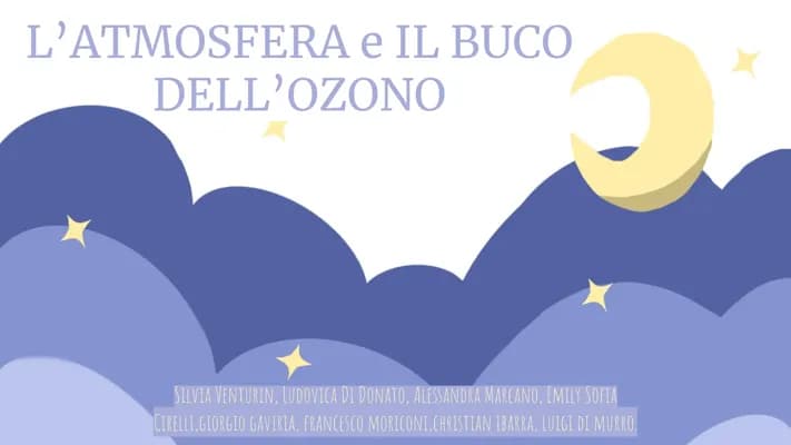 Know PowerPoint sull’atmosfera e il buco dell’ozono  thumbnail