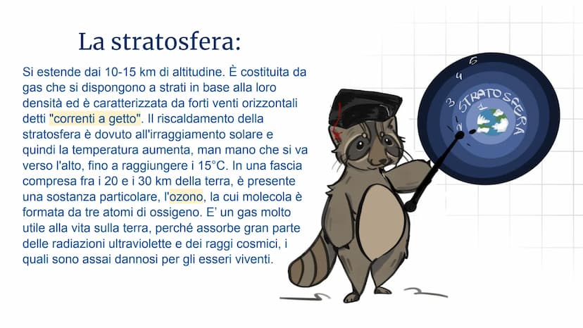 L'ATMOSFERA e IL BUCO
DELL'OZONO
SILVIA VENTURIN, LUDOVICA DI DONATO, ALESSANDRA MARCANO, EMILY SOFIA
CIRELLI, GIORGIO GAVIRIA, FRANCESCO MO