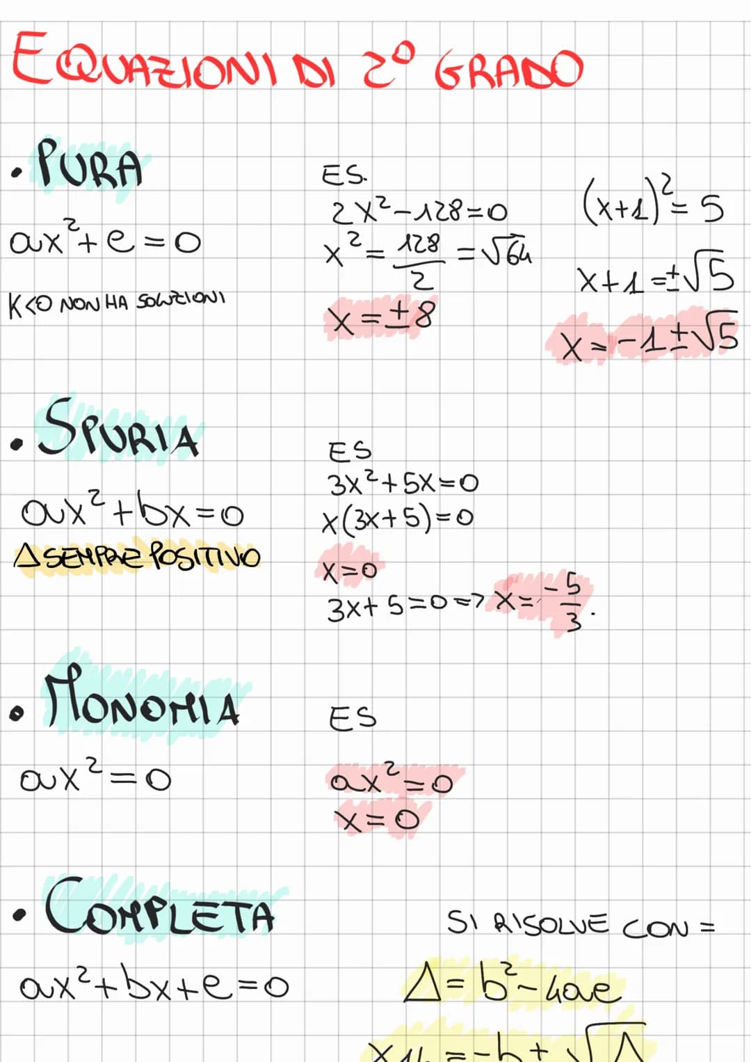 EQUAZIONI DI 20 GRADO
• PURA
ax² +e=o
KKO NON HA SOLUZIONI
• SPURIA
Oux² + bx=0
ASEMPRE POSITIVO
MONOMIA
2
oux²=0
• COMPLETA
aux²+bx+e=0
ES.