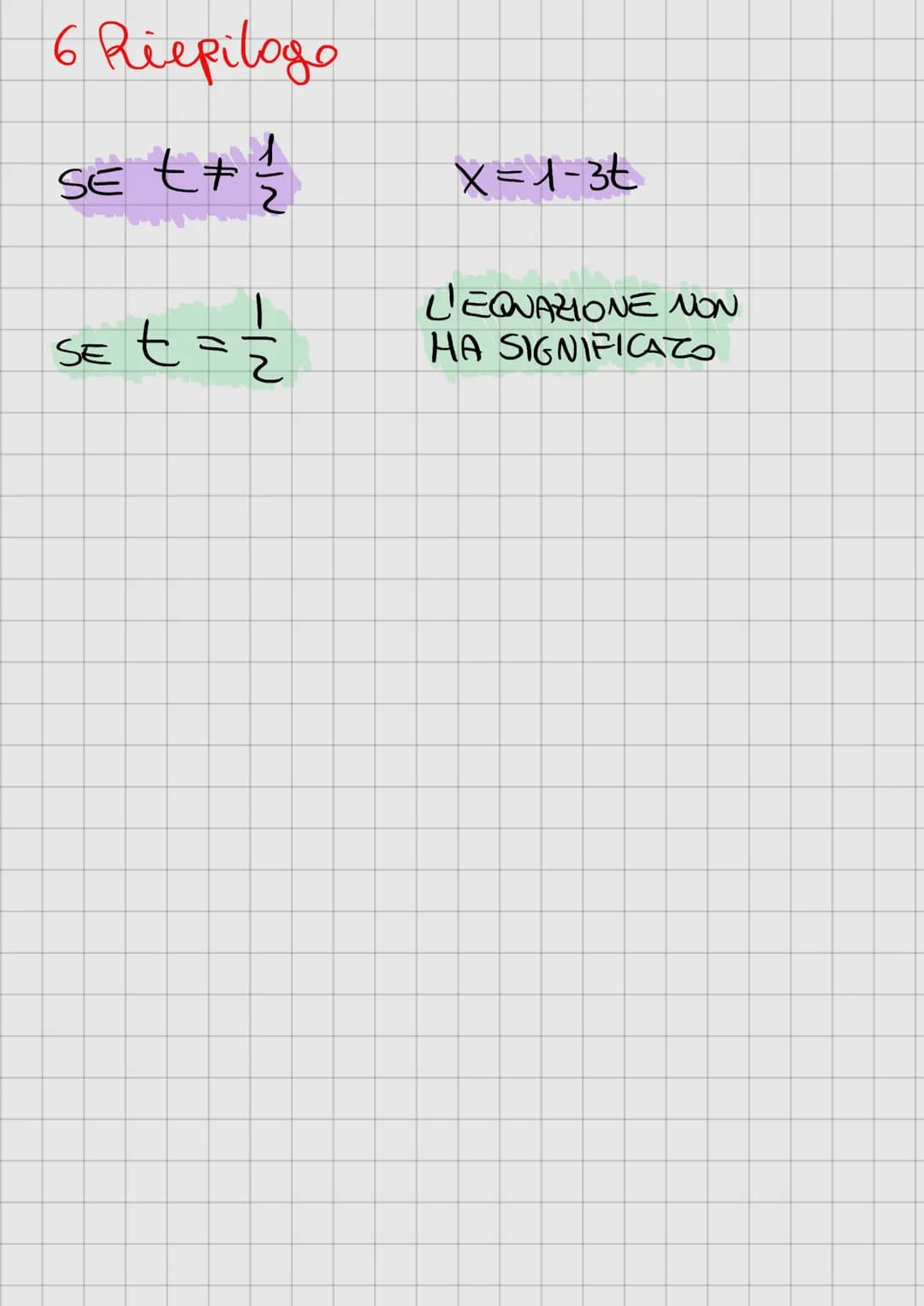 EQUAZIONI DI 20 GRADO
• PURA
ax² +e=o
KKO NON HA SOLUZIONI
• SPURIA
Oux² + bx=0
ASEMPRE POSITIVO
MONOMIA
2
oux²=0
• COMPLETA
aux²+bx+e=0
ES.