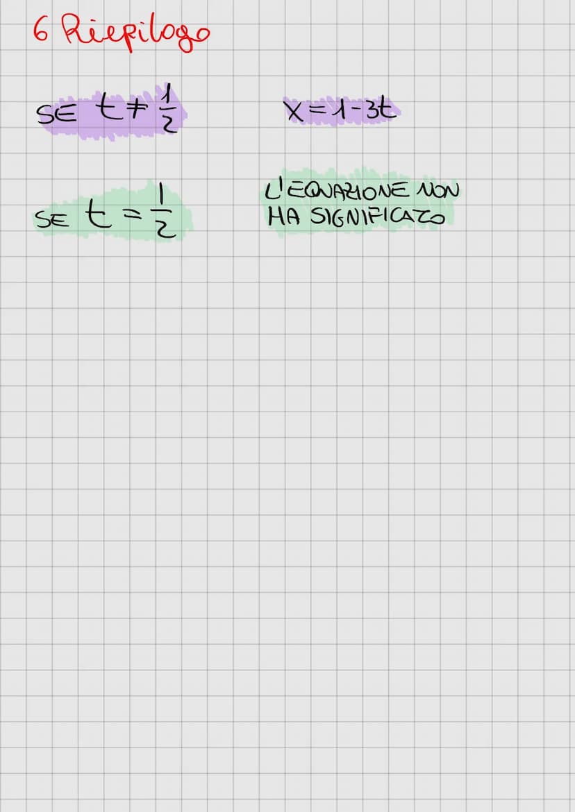 EQUAZIONI DI 20 GRADO
• PURA
ax² +e=o
KKO NON HA SOLUZIONI
• SPURIA
Oux² + bx=0
ASEMPRE POSITIVO
MONOMIA
2
oux²=0
• COMPLETA
aux²+bx+e=0
ES.