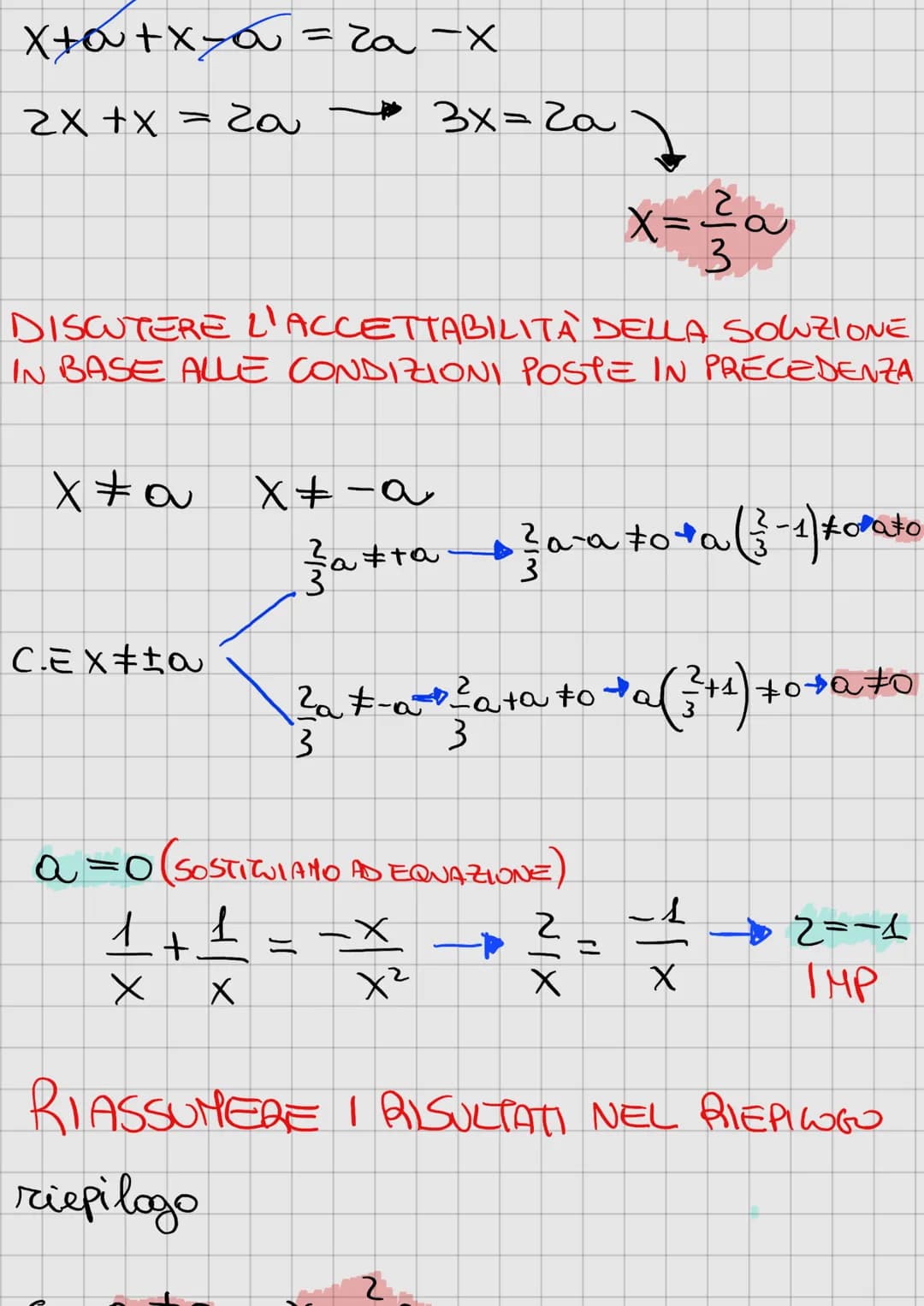 Spuria matematica best sale