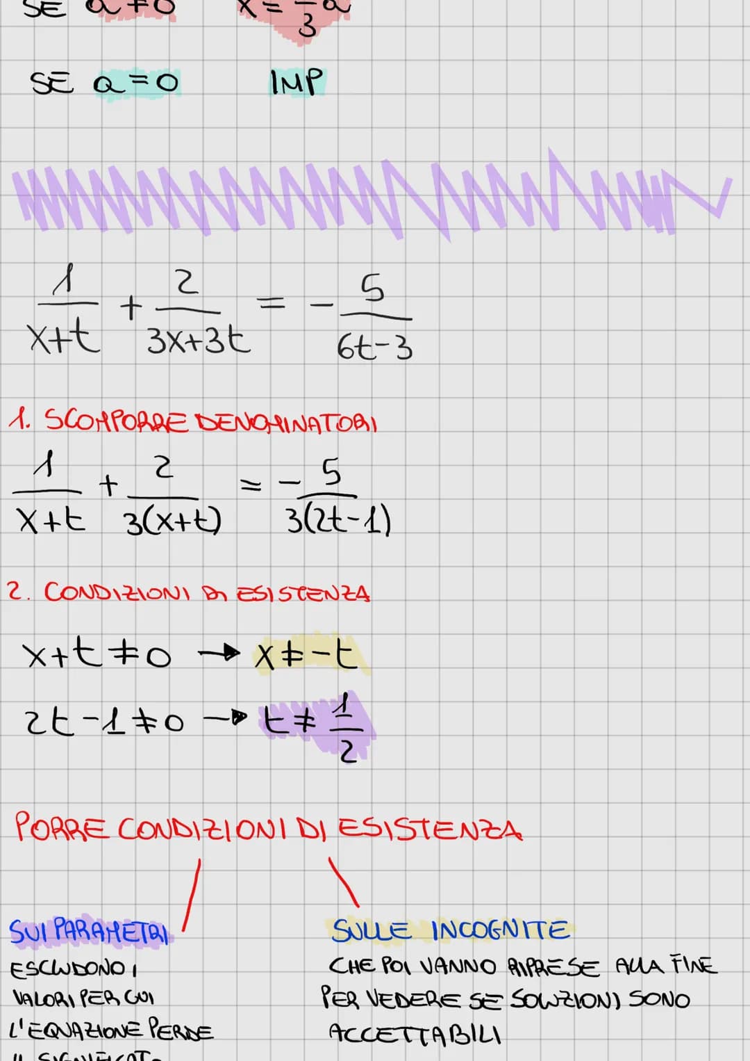 EQUAZIONI DI 20 GRADO
• PURA
ax² +e=o
KKO NON HA SOLUZIONI
• SPURIA
Oux² + bx=0
ASEMPRE POSITIVO
MONOMIA
2
oux²=0
• COMPLETA
aux²+bx+e=0
ES.