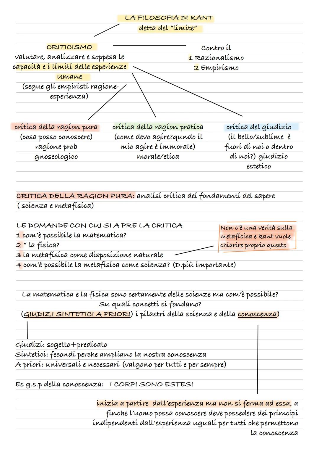 CRITICISMO
valutare, analizzare e soppesa le
capacità e i limiti delle esperienze
umane
(segue gli empiristi ragione-
esperienza)
LA FILOSOF