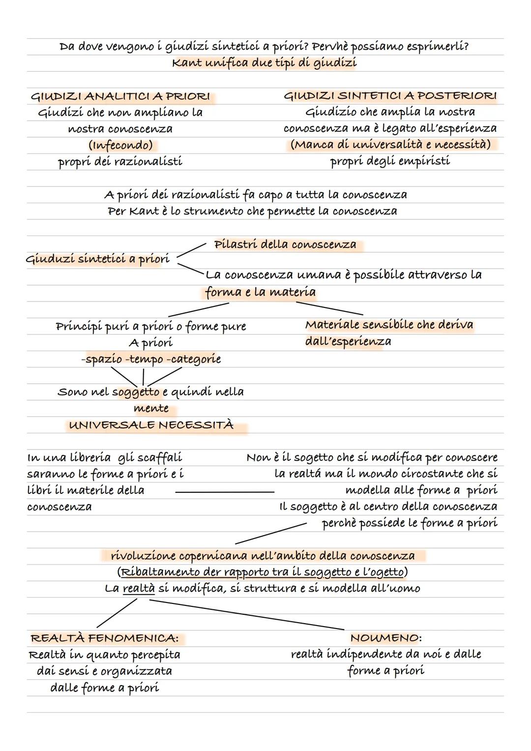 CRITICISMO
valutare, analizzare e soppesa le
capacità e i limiti delle esperienze
umane
(segue gli empiristi ragione-
esperienza)
LA FILOSOF