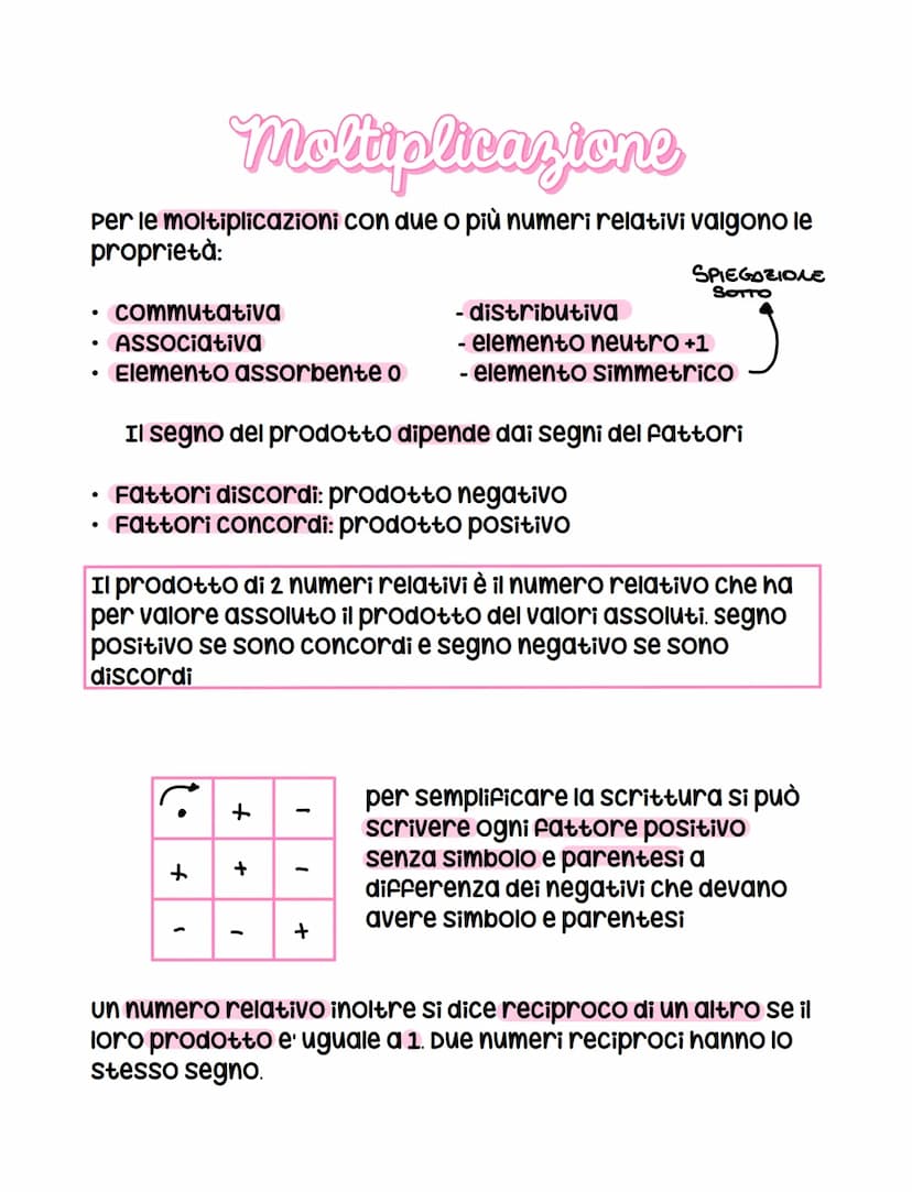 Inument relativi
I
I numeri relativi sono i numeri positivi, negativi e lo o.
POSSiamo raggrupparli in insiemi numerici
Insieme numeri inter
