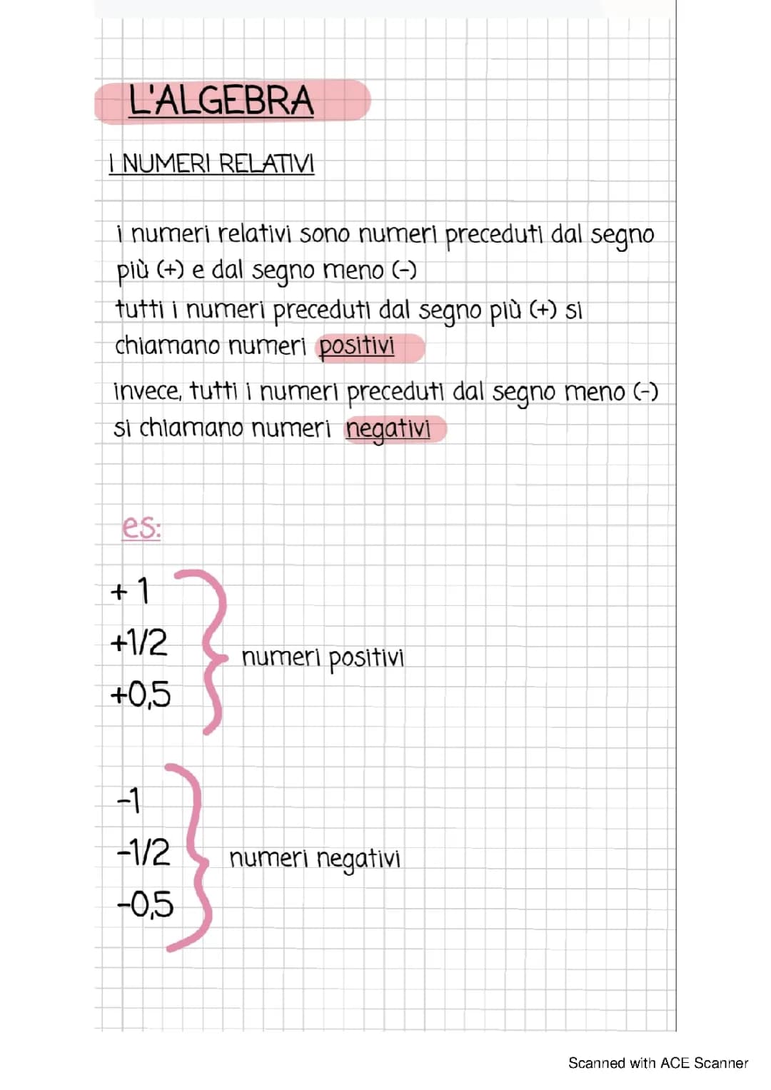 algebra